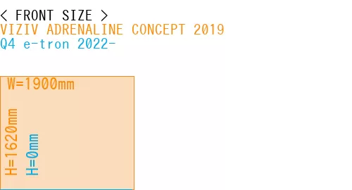 #VIZIV ADRENALINE CONCEPT 2019 + Q4 e-tron 2022-